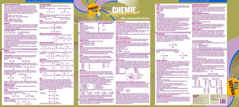 kolektiv autorů: Chemie pod lavicí pro základní školy - Dokážeš to!