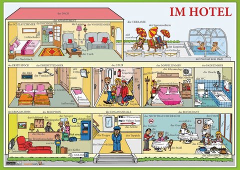 neuveden: Im Hotel / V hotelu - Naučná karta neuveden: Im Hotel / V hotelu - Naučná karta