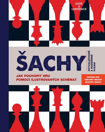 Eade James: Šachy - Jak pochopit hru pomocí ilustrovaných schémat Eade James: Šachy - Jak pochopit hru pomocí ilustrovaných schémat