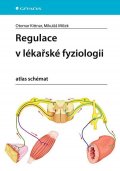 Kittnar Otomar, Mlček Mikuláš,: Regulace v lékařské fyziologii - atlas schémat