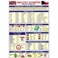 neuveden: Anglický slovníček - Pomůcka pro školáky