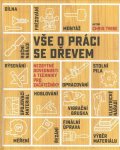 neuveden: Vše o práci se dřevem