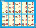 neuveden: Puzzle MAXI - Počítání do 10 /10 dílků