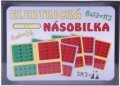 neuveden: Elektrická násobilka - společenská hra na baterie