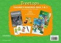 Howell Sarah: Treetops 1-2 Teacher´s Resource Pack