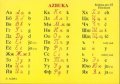 neuveden: Azbuka - Ruský jazyk pro ZŠ (tabulka A6, azbuka, číslovky, dny v týdnu)