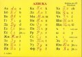 neuveden: Azbuka - Ruský jazyk pro ZŠ (tabulka A6, azbuka, číslovky, dny v týdnu)