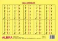 neuveden: Malá násobilka (formát A4)