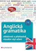 Walther Lutz: Anglická gramatika efektivně a přehledně - vizuání způsob učení
