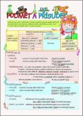 neuveden: Podmět a přísudek / Shoda přísudku s podmětem (karta)
