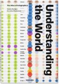Wiedemann Julius: Understanding the World: The Atlas of Infographics