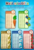 neuveden: Malá násobilka - Pomůcka pro školáky