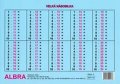 neuveden: Velká násobilka (formát A4)