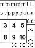 neuveden: Sada Skládací abeceda, značky a číslice