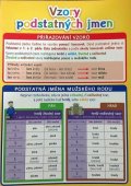 neuveden: Vzory podstatných jmen - Pomůcka pro školáky