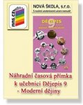 neuveden: Náhradní časová přímka k učebnici Dějepis 9 - Novověk, moderní dějiny