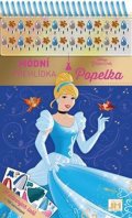 neuveden: Popelka - Módní přehlídka