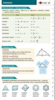 neuveden: Matematika s přehledem 2 - Geometrie