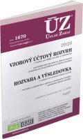 neuveden: ÚZ 1670 Vzorový účtový rozvrh pro podnikatele, rozvaha a výsledovka, 2026