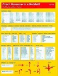 Holá Lída: Česká gramatika v kostce - Czech Grammar in a Nutshell