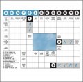 Bratři Ebenové: Co my víme - CD