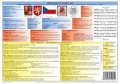 Kuncová Marie: Tabulka - občanská výchova - Organizace státu ČR