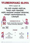 neuveden: Plakát - Vyjmenovaná slova po M