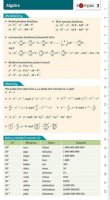 neuveden: Matematika s přehledem 3 - Algebra