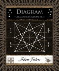 Tetlow Adam: Diagram - Harmonická geometrie