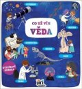 neuveden: Věda - Co už vím
