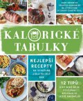 neuveden: Kalorické Tabulky