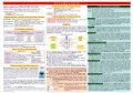kolektiv autorů: Tabulka - psychologie