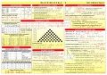 kolektiv autorů: Matematická tabulka 2 pro SŠ (A4)