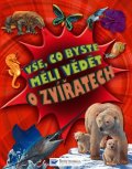 neuveden: Vše, co byste měli vědět o zvířatech
