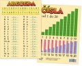 neuveden: Tabulka A5 - Abeceda a čísla