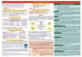 kolektiv autorů: Tabulka - psychologie