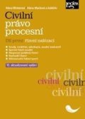 Macková Alena: Civilní právo procesní 1 - Řízení nalézací