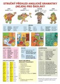 Kubíčková Lucie: Stručný přehled anglické gramatiky (nejen) pro školáky
