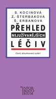 : Přehled nejužívanějších léčiv