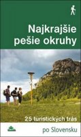 neuveden: Nejkrajšie pešie okruhy