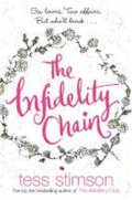 neuveden: Infidelity Chain