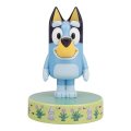 neuveden: Icon Light Bluey