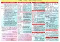 neuveden: Tabulka - ČJ pravopisné jevy