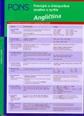 Jefferson Anneli: Angličtina - Pravopis a interpunkce snadno a rychle