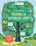 neuveden: Všechno, co potřebuješ vědět - otevři okénko