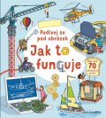 neuveden: Jak to funguje - Podívej se pod obrázek