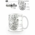 neuveden: Hrnek Star Wars - Millenium Falcon sketch 315 ml