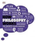 neuveden: How Philosophy Works : The concepts visually explained