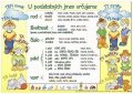 neuveden: U podstatných jmen určujeme / Výjimky u podstatných jmen (karta)