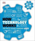 neuveden: How Technology Works : The facts visually explained